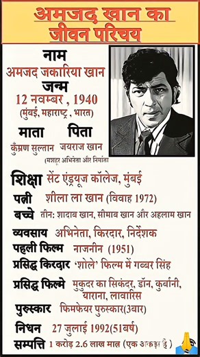 आजम खान का जीवन परिचय