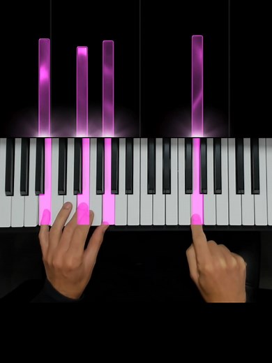 Piano Tutorial: Time from Inception by Hans Zimmer