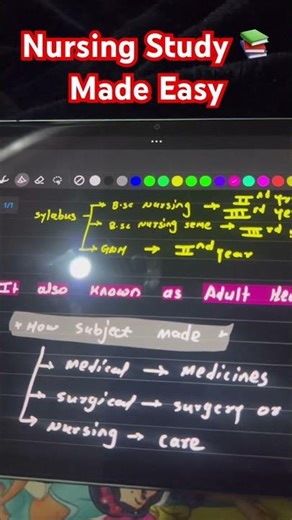 Exam Toppers Use This Note Making Formula!