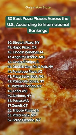 438K views · 916 reactions | Well, it's official! The 50 best pizza places across the U.S. have been chosen, according to international rankings collected by 50 Top Pizza.  Where is your favorite pizza place on this list? Find more information on these best pizza places here : https://only-in-your-state.visitlink.me/bHZQBU | Only In Your State | Facebook