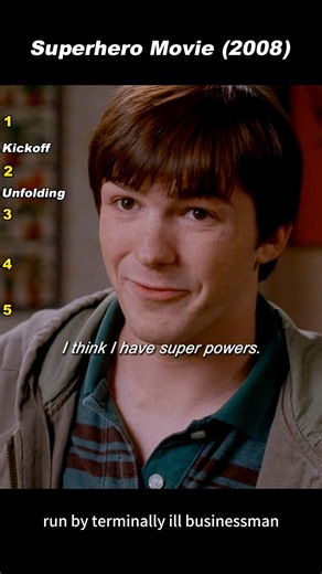 Superhero Movie (2008)