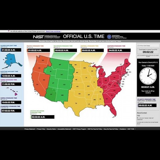 “Fall Back” from Daylight Saving Time to Standard Time in USA at 600x (2025) [Scored]