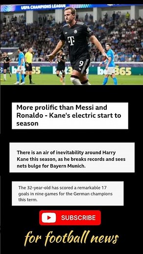 Harry Kane: 2 Hat-Tricks in 5 Games? Electric Stats Crushing Germany! ⚽🇺🇸 #KaneWatch