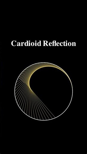 Cardioid Reflection
