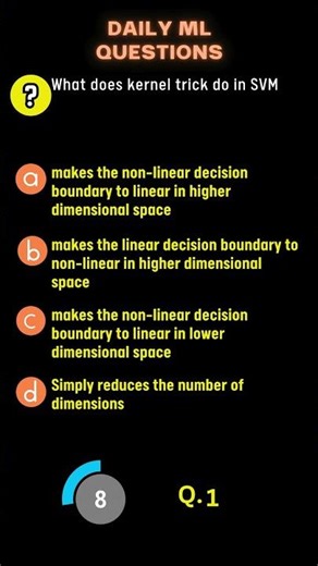 Decoding the SVM Kernel Trick #SVM #KernelTrick #TechEducation #Algorithm #DataAnalysis #excel