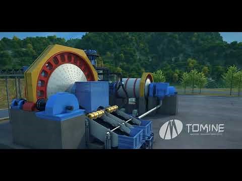 SAG MILL BALL MILL AND HYDROCYCLONE CIRCUTE SYSTEM