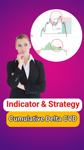 🚀 ICT Training with Trading Tools on Instagram: "🧮 Cumulative Volume Delta Divergence Indicator on TradingView - Free - [TradingFinder] 🔥 Want to know whether market volatility is driven by real buyer/seller pressure or just an impulsive aggressive move? Let me show you a tool that exposes the true power behind order flow. Head over to the TradingView indicators section and search for: CVD Divergence – TradingFinder 🎯 This is exactly the tool professional traders use to separate real buyer/s