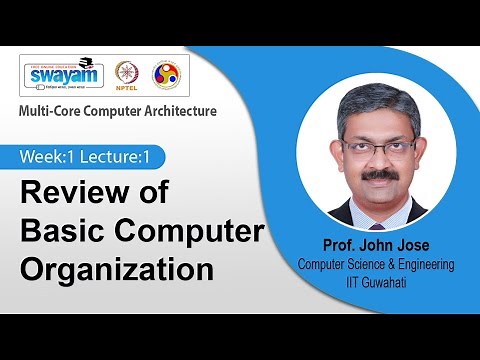 Lec 1: Review of Basic Computer Organization