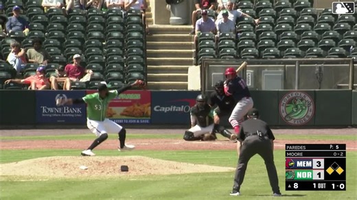 Brody Moore grounds out, third baseman Bryan Ramos to first baseman Christian Encarnacion-Strand. Ramon Mendoza scores. Matt Koperniak to 2nd. | 04/23/2026
