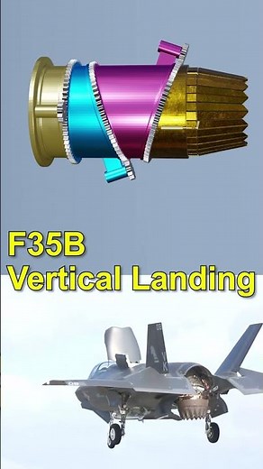 F35B Lightning Fighter Jet Vertical Landing