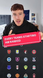 Premier League Starting AM Rankings for Every Team