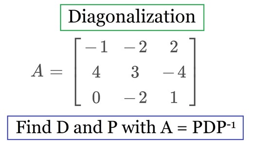 Mastering Matrix Diagonalization: A Step-by-Step Guide to Simplify Complex Calculations - Smart.DHgate – Trusted Buying Guides for Global Shoppers