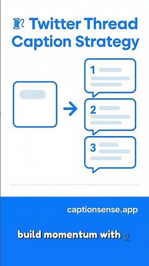 Twitter Thread Caption Strategy: How to Go Viral 🚀