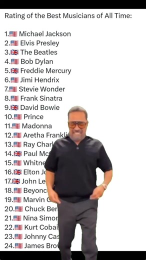 Ranking the Greatest Musicians of All Time #musichistory #michaeljackson #legend