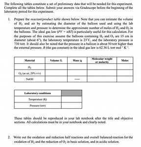 The following tables constitute a set of preliminary data that ... | Filo