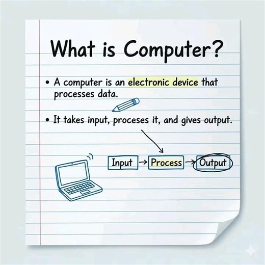 What is a computer 💻🖥️ #education #computerscience