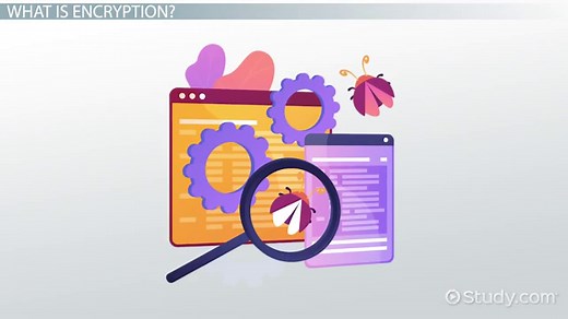 Elliptic Curve Cryptography (ECC): Encryption & Example