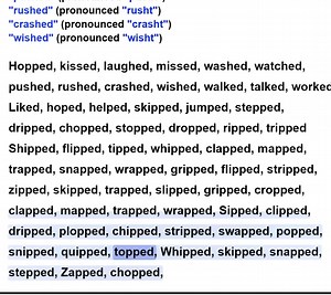 Pronouncing '-ed' Endings in English Verbs Following Voiceless Sounds | Pronunciation Guide part 1 | Empowering English Learning