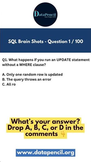 SQL Brain Shots | Question 1/100 #sqlpractice #sqlchallenge #sqltips