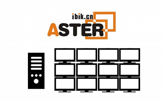 多人一机教程：使用Aster，i3也可以多开英雄联盟