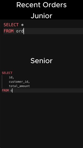 Recent Orders Query | Beginner vs Pro