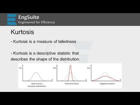 What is Kurtosis The Normal Distribution