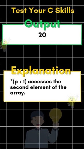 #162 Boost Your C Skills & Upgrade Your Coding Potential