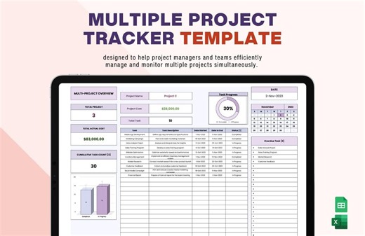 Multiple Project Tracker Dashboard - Portfolio Management Excel, Google Sheets Template - Program Status, Cost Budget, Task Planner