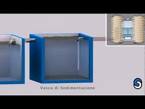 Vasca Trattattamento Acque di Autolavaggio - Petroltecnica Spa