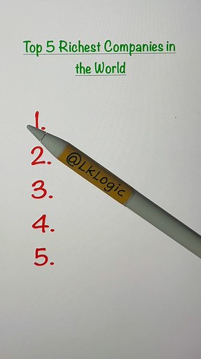 143K views · 1.8K reactions | Top 5 Richest Companies in the world | LK Logic | Facebook