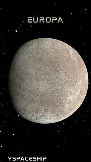 A Quick Look at 7 Famous Moons