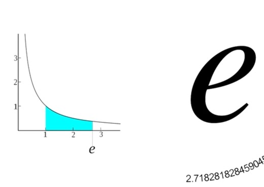 这些数学常数的解释：π (pi) ,e ,i ,√2 ,√3 ,φ (phi) ,γ,ζ,K,ℵ₀,G