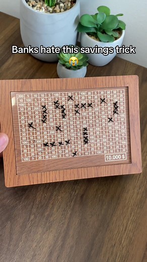 Efficient Cash Saving Techniques: Cash Vault Box Revealed