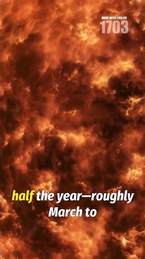 Earth's 23.5° Tilt: Sun's Ecliptic Path Unveiled