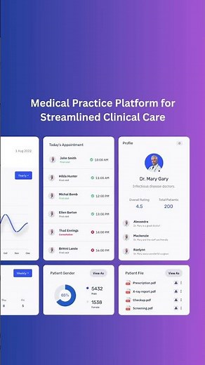 Medical Practice Platform for Streamlined Clinical Care