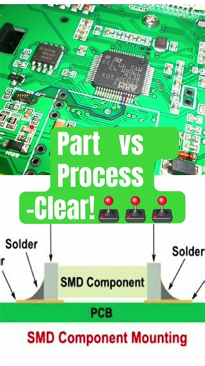 SMT vs SMD with PCB diagram 🔥 #SMTvsSMD #PCBAssembly #Electronics #SMTLine #DaniCareerGuide