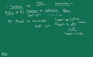 The chemical formula of a compound is a symbolic representation... | Filo
