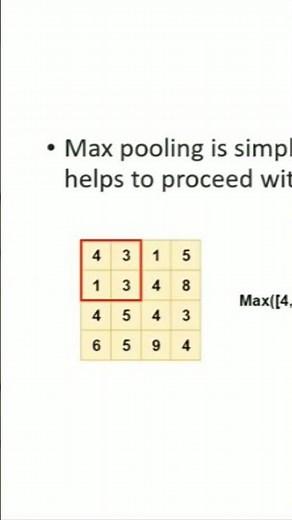 Convolution,Stride, Pooling in CNN