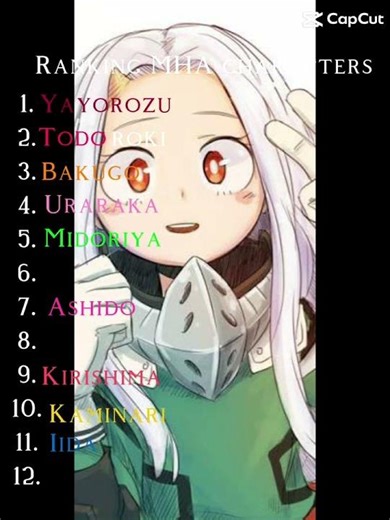 Mha character rankings 2