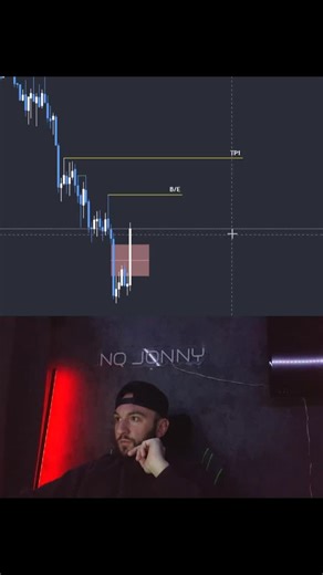 JONNY | EDUCATION & SIGNALS on Instagram: "SMT COOKED US BACK TO BREAKEVEN #trading #daytrading #daytradingtips #daytradinglife #tradingsignal #tradingsignalsprovider #tradingsignals #ict #ifvg #ifvgs #ifvgstrategy #ifvgsetup #ifvgmodel #futures #forex #propfirm #propfirmtrader #propfirmsignals #onlinemoney #financialfreedom #dodgy #tjr #pbtrading #bottomtick #toptick #daytradingreels #daytradingreels #tradingreel #tradingreels #futuressignals"