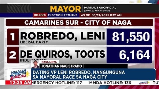 ABS-CBN News on Reels