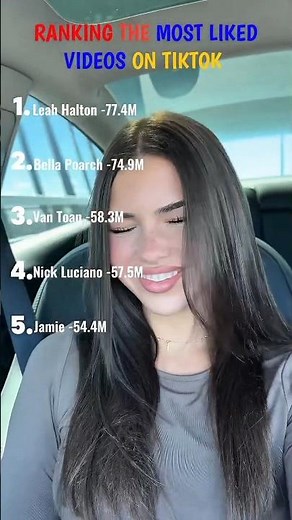 Top 5 Most Liked TikTok Videos Ever ❤️ (World Record!) #shorts #ranking #tiktok