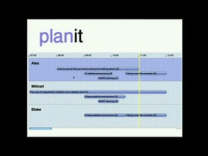 Planit - a Collaborative Tool For Planning What Sessions to Attend During a Conference