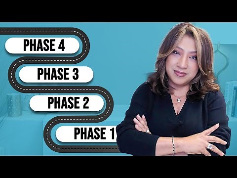 The COMPLETE Bookkeeping Business Roadmap Every Beginner Needs in 2026