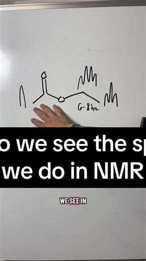 The splitting patterns we see in proton NMR happen because neighboring protons cause the observed proton to experience the magnetic field slightly differently. This causes the signal to split and more neighboring protons causes subsequent splitting. So a triplet is a doublet that was split one more time #organicchemistry #ochem #organicchemistrytutor #STEM #premed