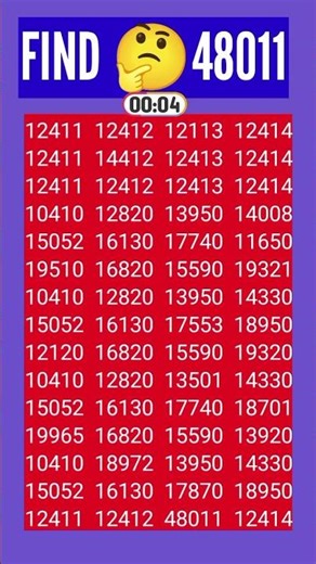 How Smart Are You? Take This IQ Test