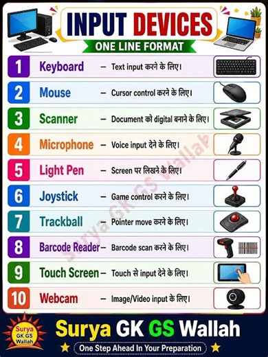 💻 Input Devices के Top 10 सवाल 🔥 | लेखपाल परीक्षा 2026 📚 #shorts #upsssc #gk #gs #computer #lekhpal
