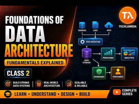 Data Architecture Fundamentals Explained (Step-by-Step)