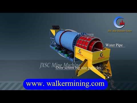 Rotary Drum Scrubber for Wash Clay from Minerals ,Sand, Waste 3D Animation Video