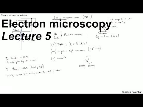 Electron Microscopy - Lecture 5 - Field Emission Gun